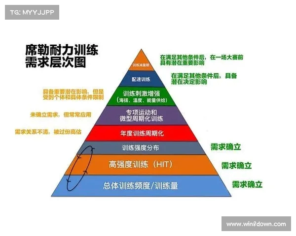 网球比赛中心理素质的重要性及其对比赛成绩的影响分析 网球比赛中心理素质的重要性及其对比赛成绩的影响分析