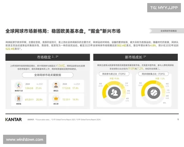 网球比赛网络投票热潮兴起 粉丝参与度持续攀升推动赛事互动新趋势
