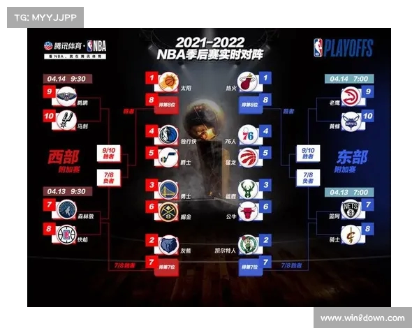 NBA西部球队最新排名揭晓 各队争夺季后赛席位竞争激烈 NBA西部球队最新排名揭晓 各队争夺季后赛席位竞争激烈