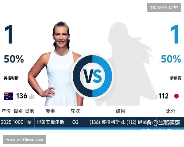 2025网球比赛积分榜最新动态及各大赛事排名分析 2025网球比赛积分榜最新动态及各大赛事排名分析