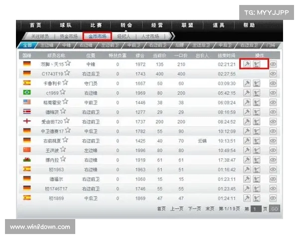 足球球员转会市场动态分析及未来发展趋势探讨 足球球员转会市场动态分析及未来发展趋势探讨